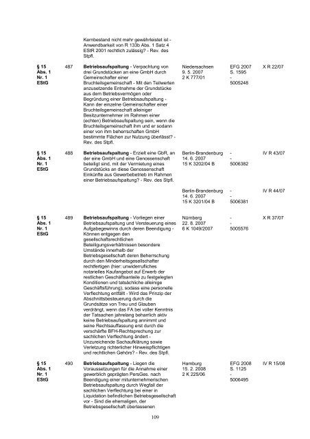 Verfahrensübersicht zu § 363 Abs. 2 AO - Beim BFH ... - Der Betrieb