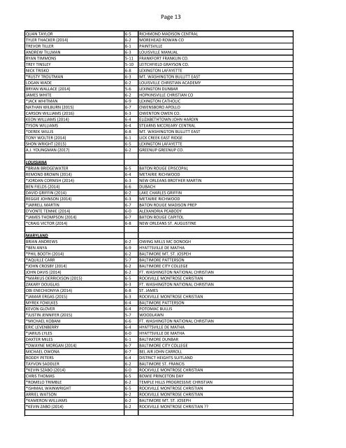 America's Top Prospects by State (Boys) - Prep Hoops - High School ...