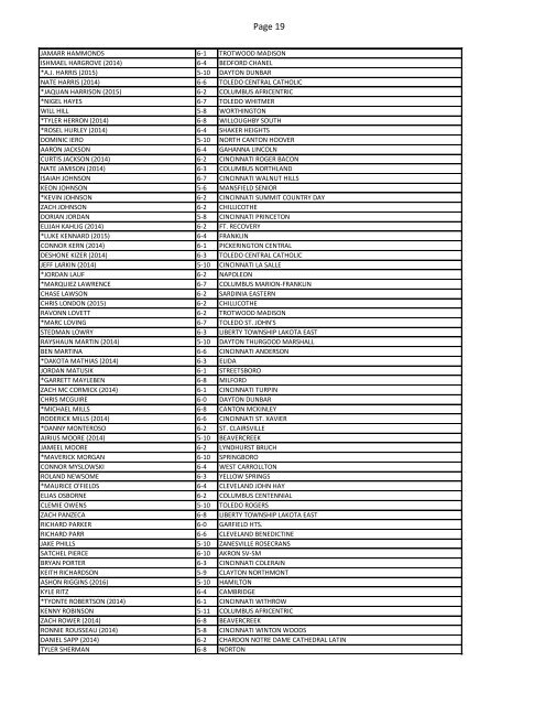 America's Top Prospects by State (Boys) - Prep Hoops - High School ...