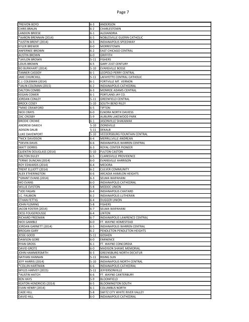 America's Top Prospects by State (Boys) - Prep Hoops - High School ...