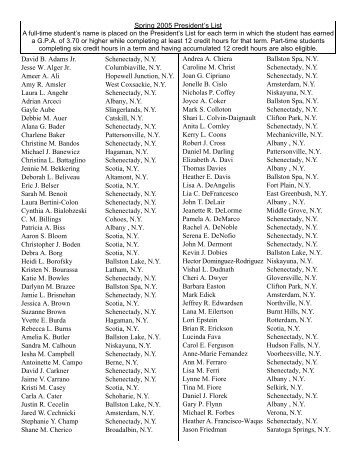 Spring 2005 President's List