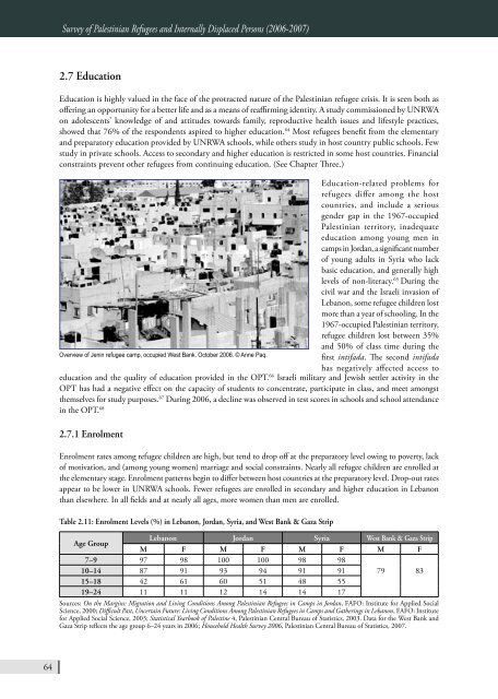 BADIL Resource Center for Palestinian Residency and Refugee