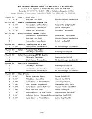 FALL FESTIVAL RESULTS - New England Dressage Association