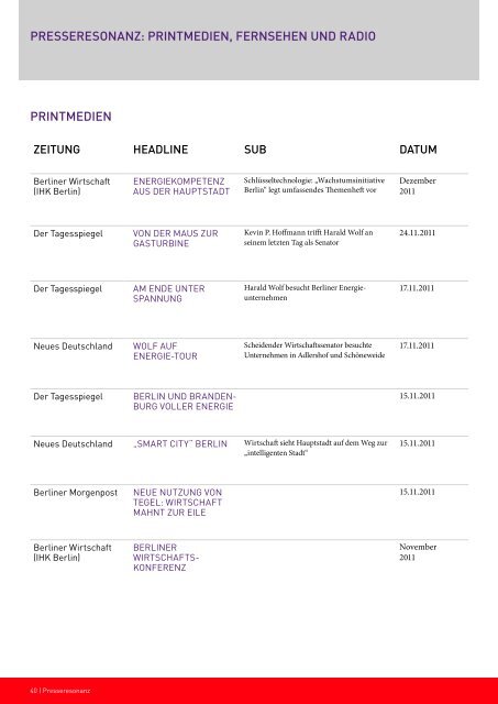 Dokumentation als PDF - Berliner Wirtschaftskonferenz