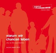 warum wir chancen leben - Jugend am Werk