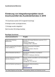 Förderung von Integrationsprojekten durch Zuschussmittel des ...