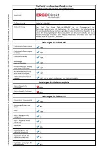 Testsiegertarife Magazine