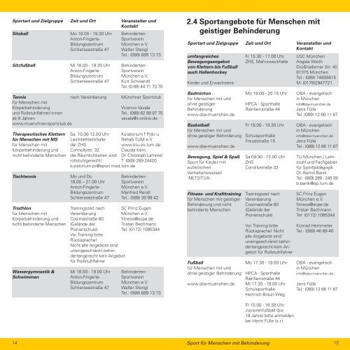 Sport für Menschen mit Behinderung - Userpage