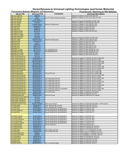OSI Cross Reference_10-28-09 - Universal Lighting Technologies