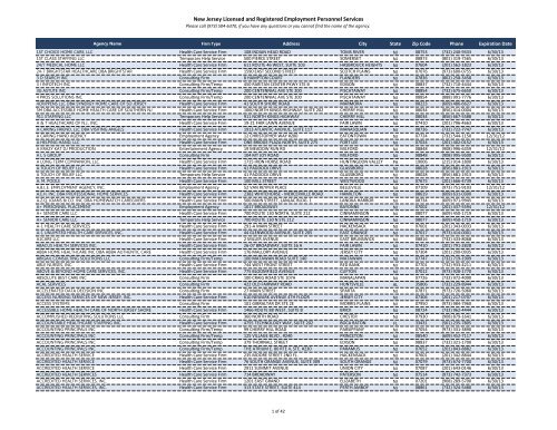 New Jersey Licensed And Registered Employment Personnel