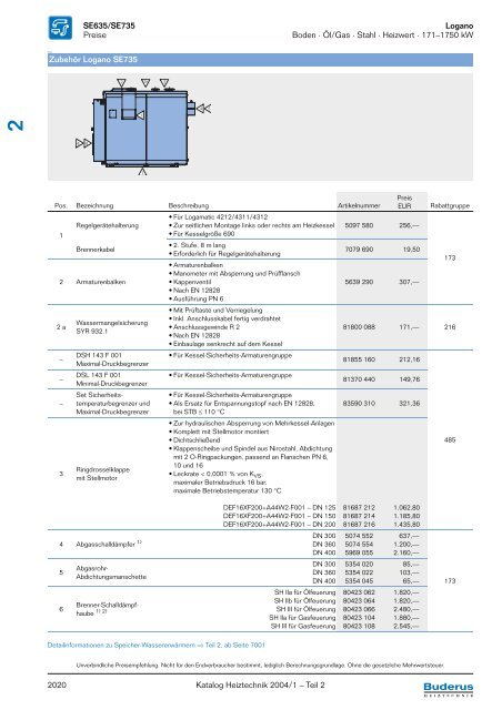 Logano SE635/SE735 Boden · Öl/Gas · Stahl · Heizwert ... - Buderus