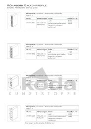 Kömabord Balkonprofile