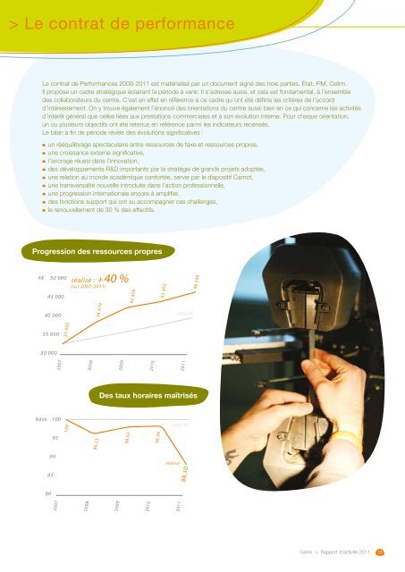 Rapport d'activité 2011 - Cetim