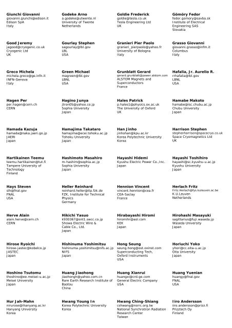 MT-19 ATTENDEES - Infn