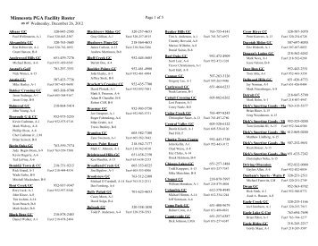 Minnesota PGA Facility Roster