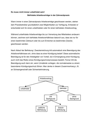 Es muss nicht immer unbefristet sein