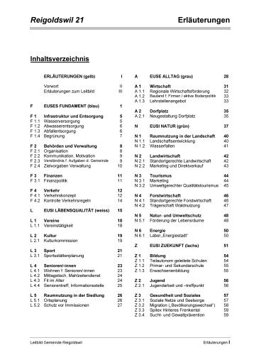 Das vollständige Leitbild - Gemeinde Reigoldswil