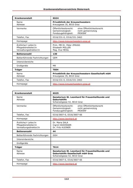 Krankenanstalten in Österreich/Hospitals in Austria