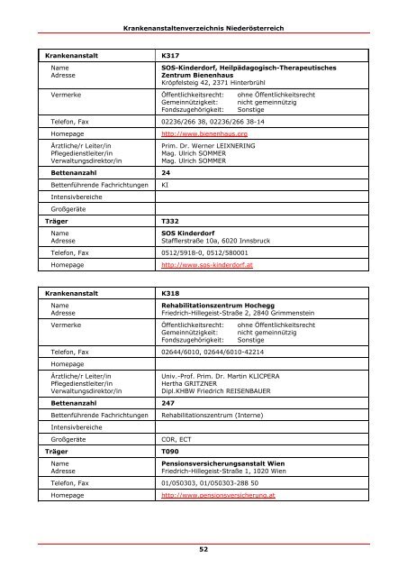 Krankenanstalten in Österreich/Hospitals in Austria