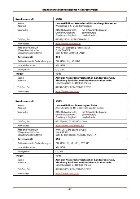 Krankenanstalten in Österreich/Hospitals in Austria