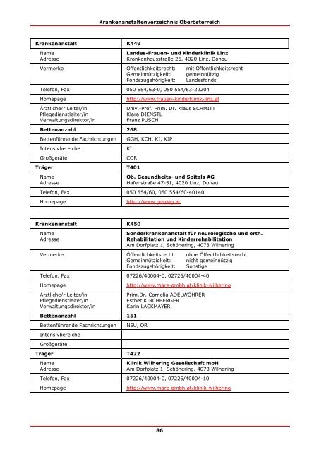 Krankenanstalten in Österreich/Hospitals in Austria