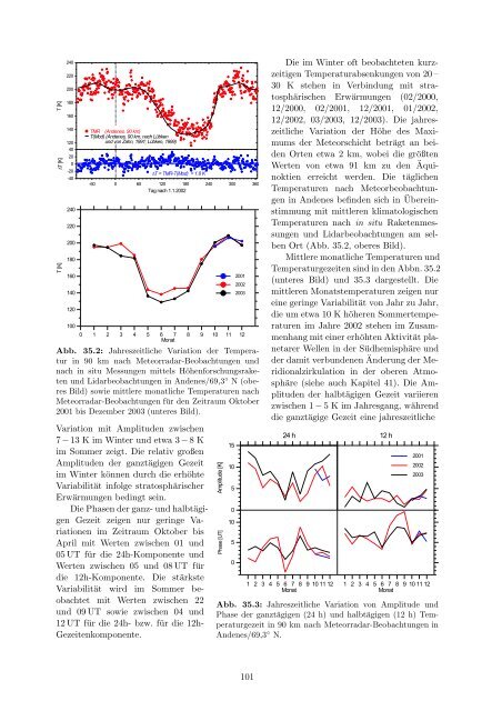 Institutsbericht 2002/2003 - Leibniz-Institut für Atmosphärenphysik ...