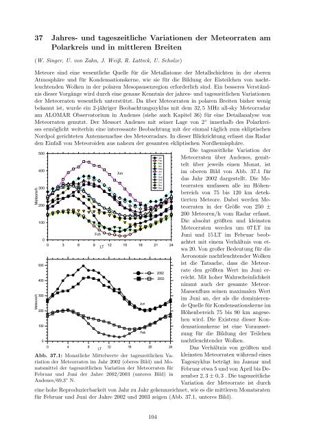 Institutsbericht 2002/2003 - Leibniz-Institut für Atmosphärenphysik ...