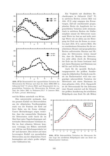 Institutsbericht 2002/2003 - Leibniz-Institut für Atmosphärenphysik ...