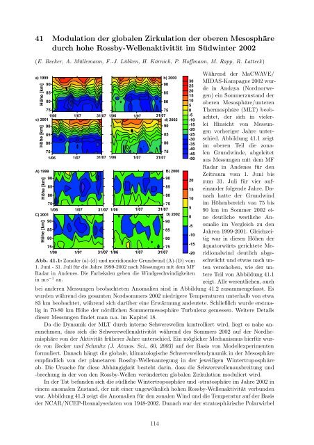 Institutsbericht 2002/2003 - Leibniz-Institut für Atmosphärenphysik ...