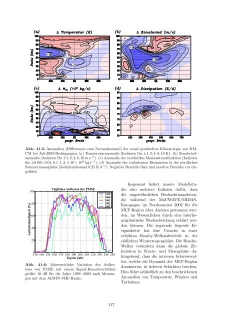 Institutsbericht 2002/2003 - Leibniz-Institut für Atmosphärenphysik ...