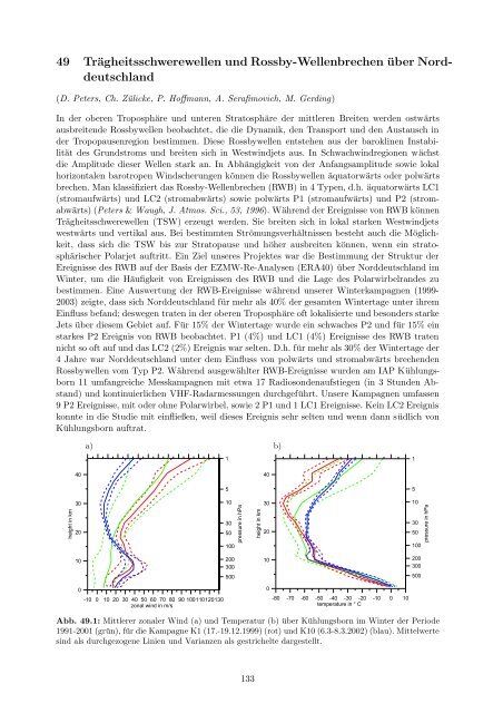 Institutsbericht 2002/2003 - Leibniz-Institut für Atmosphärenphysik ...