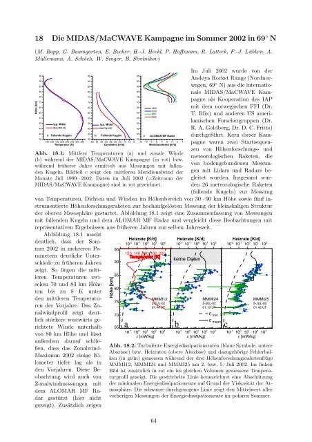 Institutsbericht 2002/2003 - Leibniz-Institut für Atmosphärenphysik ...