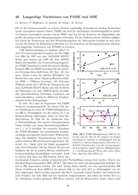 Institutsbericht 2002/2003 - Leibniz-Institut für Atmosphärenphysik ...