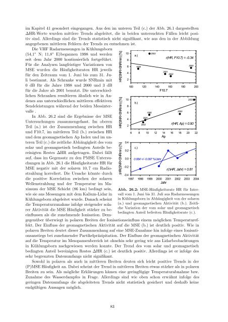 Institutsbericht 2002/2003 - Leibniz-Institut für Atmosphärenphysik ...