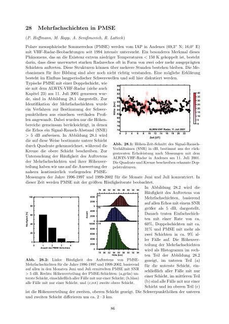 Institutsbericht 2002/2003 - Leibniz-Institut für Atmosphärenphysik ...