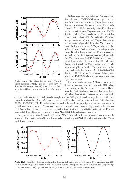 Institutsbericht 2002/2003 - Leibniz-Institut für Atmosphärenphysik ...