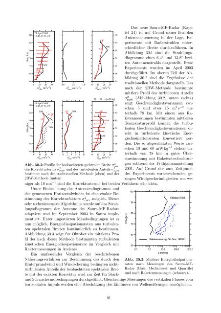 Institutsbericht 2002/2003 - Leibniz-Institut für Atmosphärenphysik ...