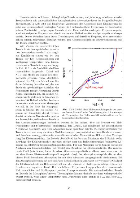 Institutsbericht 2002/2003 - Leibniz-Institut für Atmosphärenphysik ...