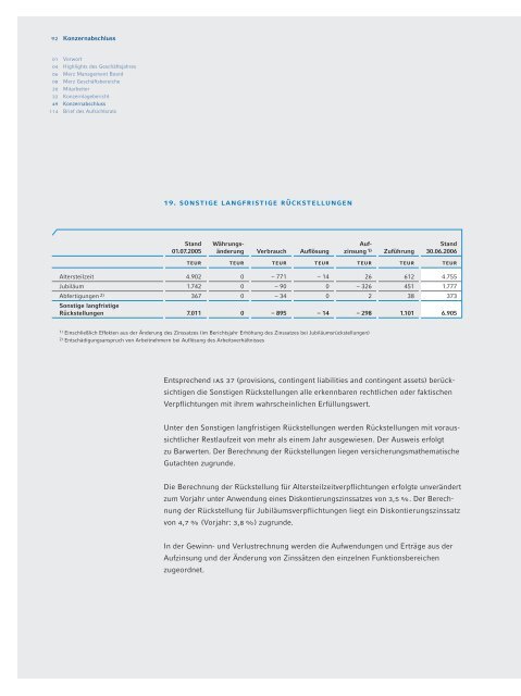 We care. - Merz Pharma