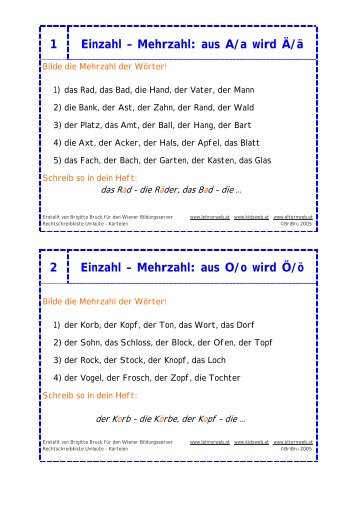 Rechtschreibkiste Umlaute - Lehrerweb