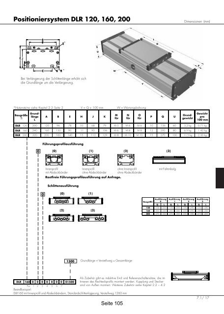 Positioniersysteme - Lineartechnik Korb