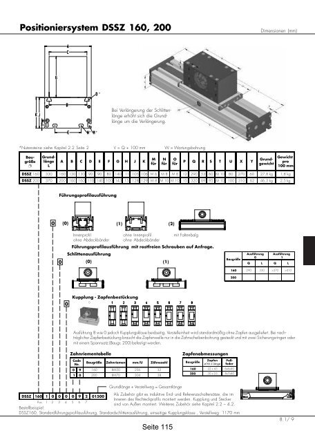 Positioniersysteme - Lineartechnik Korb