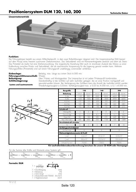 Positioniersysteme - Lineartechnik Korb