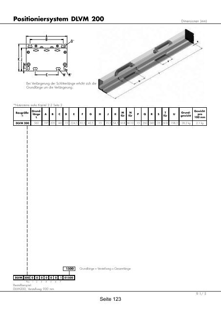 Positioniersysteme - Lineartechnik Korb