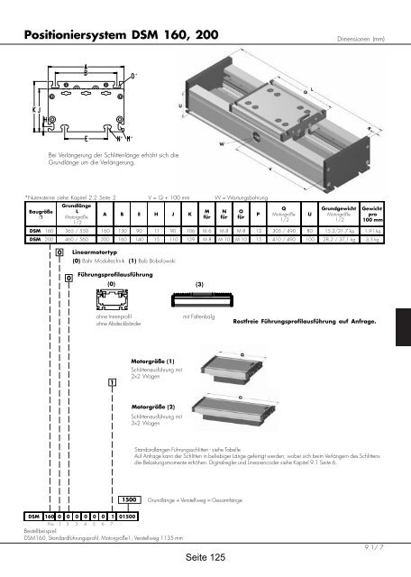 Positioniersysteme - Lineartechnik Korb