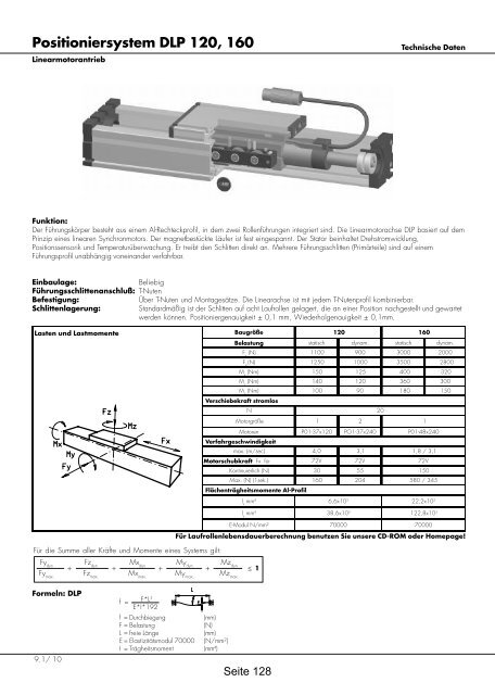 Positioniersysteme - Lineartechnik Korb