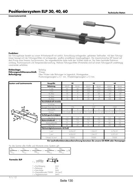 Positioniersysteme - Lineartechnik Korb