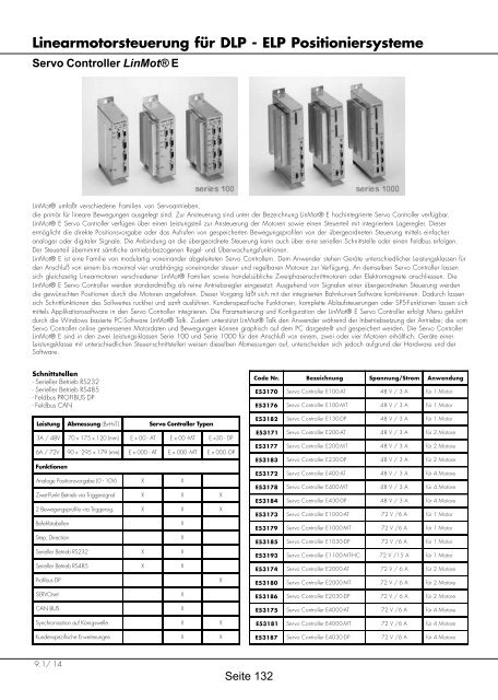 Positioniersysteme - Lineartechnik Korb