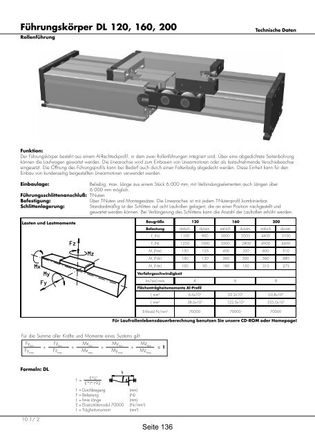 Positioniersysteme - Lineartechnik Korb