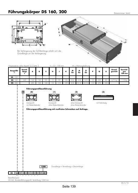 Positioniersysteme - Lineartechnik Korb